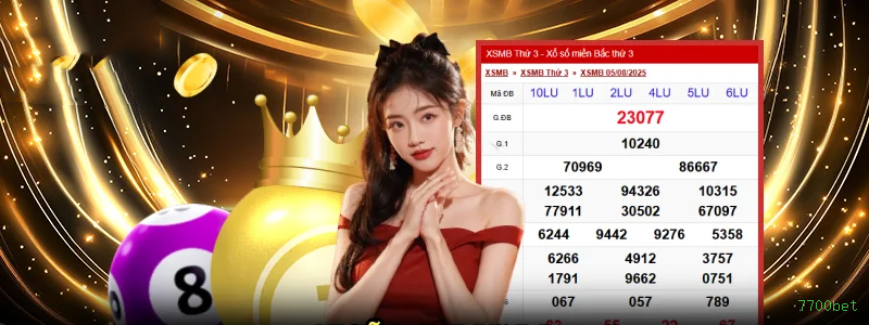 App vs Site Mobile 7700bet